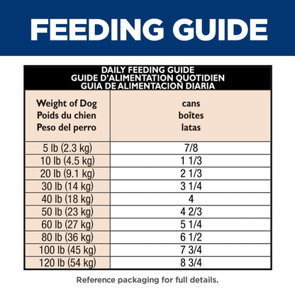 Hill's Science Diet Sensitive Stomach & Skin Wet Dog Food