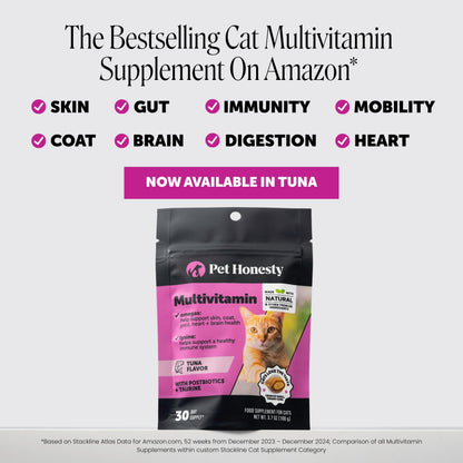 Pet Honesty Vet Backed Cat Multivitamin Lickable Puree, Salmon, 40 Ct