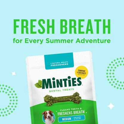 Minties Dog Dental Bone Treats, Tiny/Small 5-25 lbs, 40 Ct