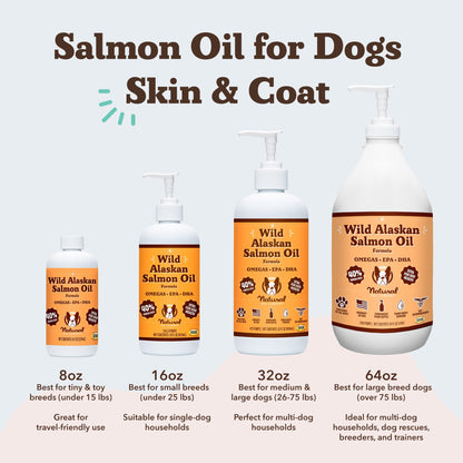 Natural Dog Company Wild Alaskan Salmon Oil for Dogs - 16 oz