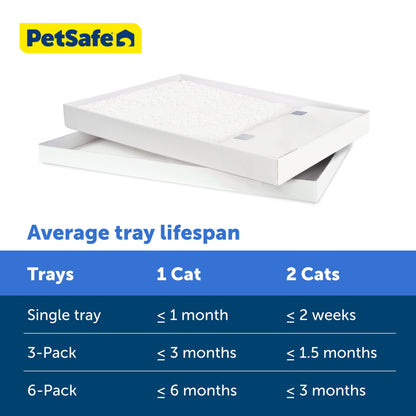 PetSafe ScoopFree Disposable Crystal Cat Litter Tray, Fresh Scent, 3 Pack