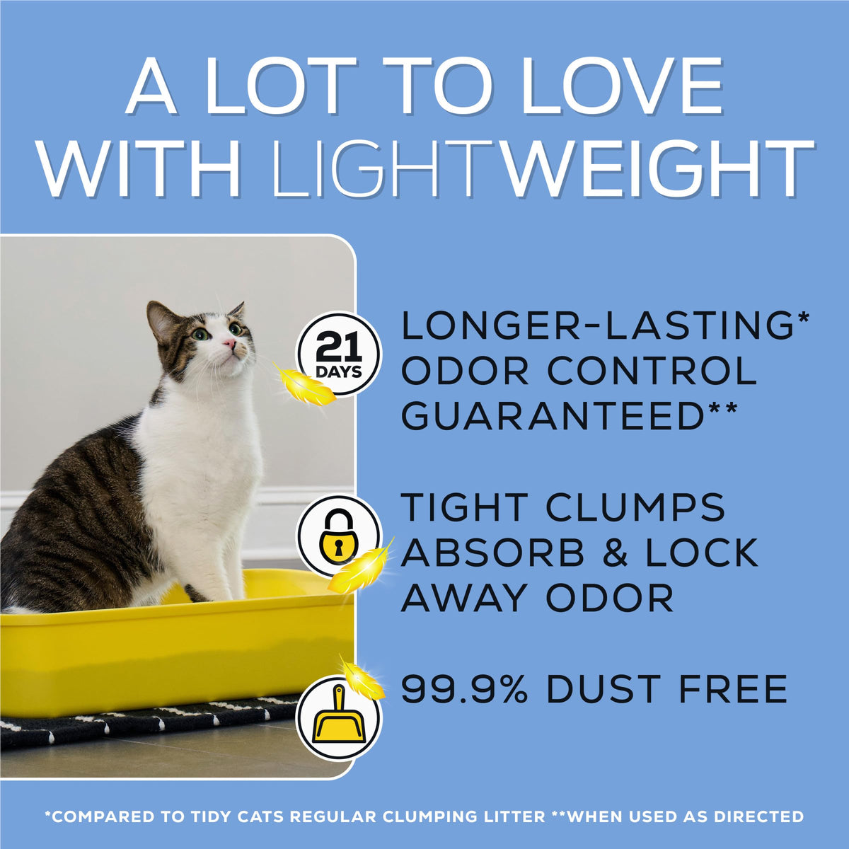 Purina Tidy Cats LightWeight Glade Clear Springs Litter, 17 lb