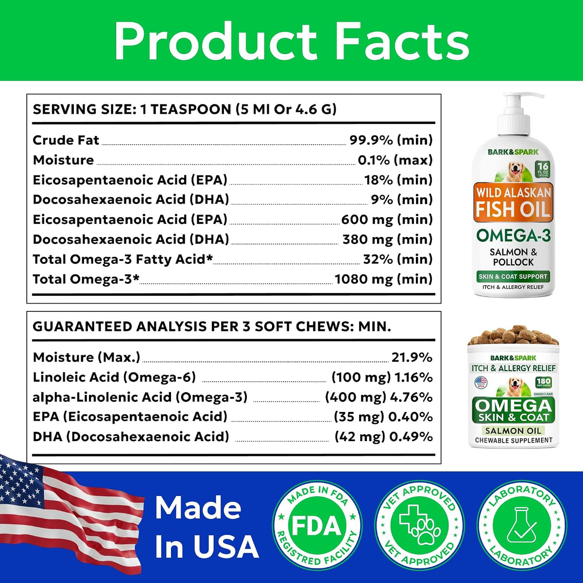 Omega 3 + Fish Oil for Dogs - Skin & Coat Support, Itch & Allergy Relief