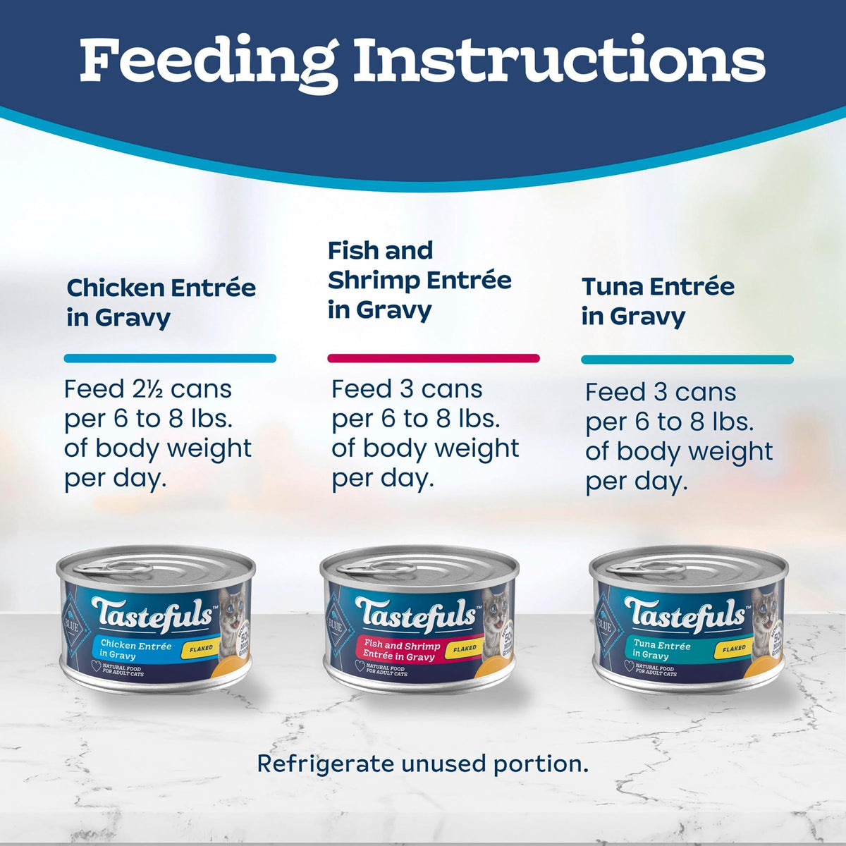 Blue Buffalo Tastefuls Wet Cat Food, Made with Natural Ingredients, Tuna and Chicken Flaked Entrées in Gravy, 3oz Cans, 4-Count Variety Pack Trial Size
