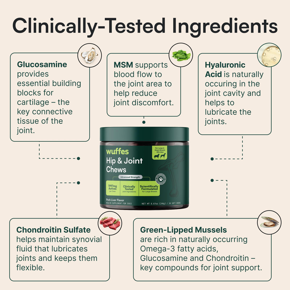 Wuffes Advanced Hip & Joint Chews for Small & Medium Dogs, Vet Recommended