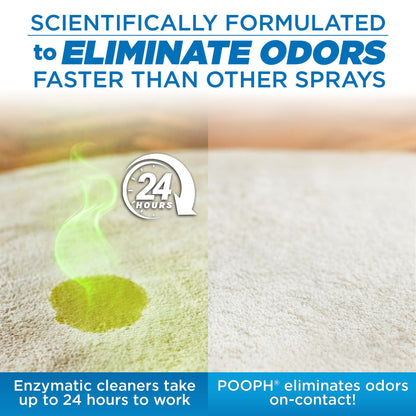 POOPH Plus Maximum Strength Pet Odor Eliminator Spray, 32 oz - Pack of 2