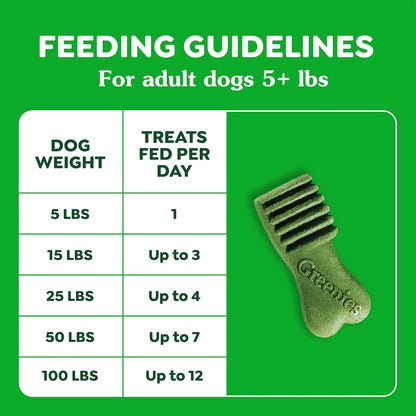 Greenies Anytime Bites Dog Treats, Blueberry Flavor, 10.3 oz