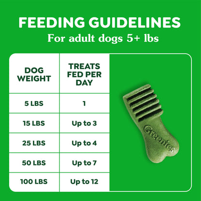 Greenies Anytime Bites Dog Treats, Blueberry Flavor, 10.3 oz