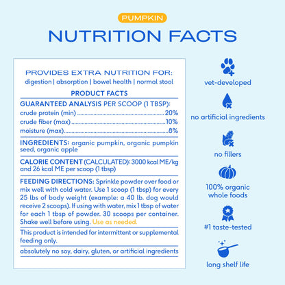 Native Pet GutWell Power Poop - Digestive Support & Fiber for Dogs - Promotes Healthy Stools, Supports Balanced Microbiome & Digestive Function - Triple-Biotic Blend & M-Fiber - 60 Scoops