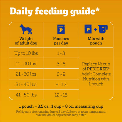Pedigree Choice Cuts Wet Dog Food Pouch, Chicken Variety, 3.5 oz, 30 Count