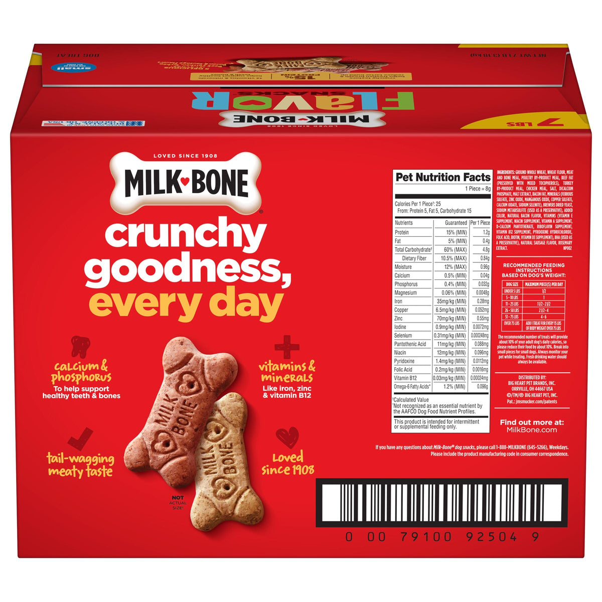 Milk-Bone Flavor Snacks Mini’s Dog Treats, 36 Oz.