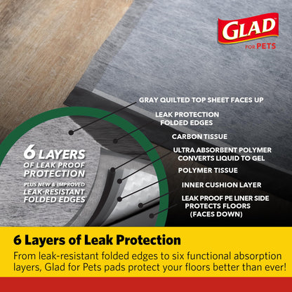 Glad for Pets Activated Carbon Disposable Dog Training Pads, 100 Count