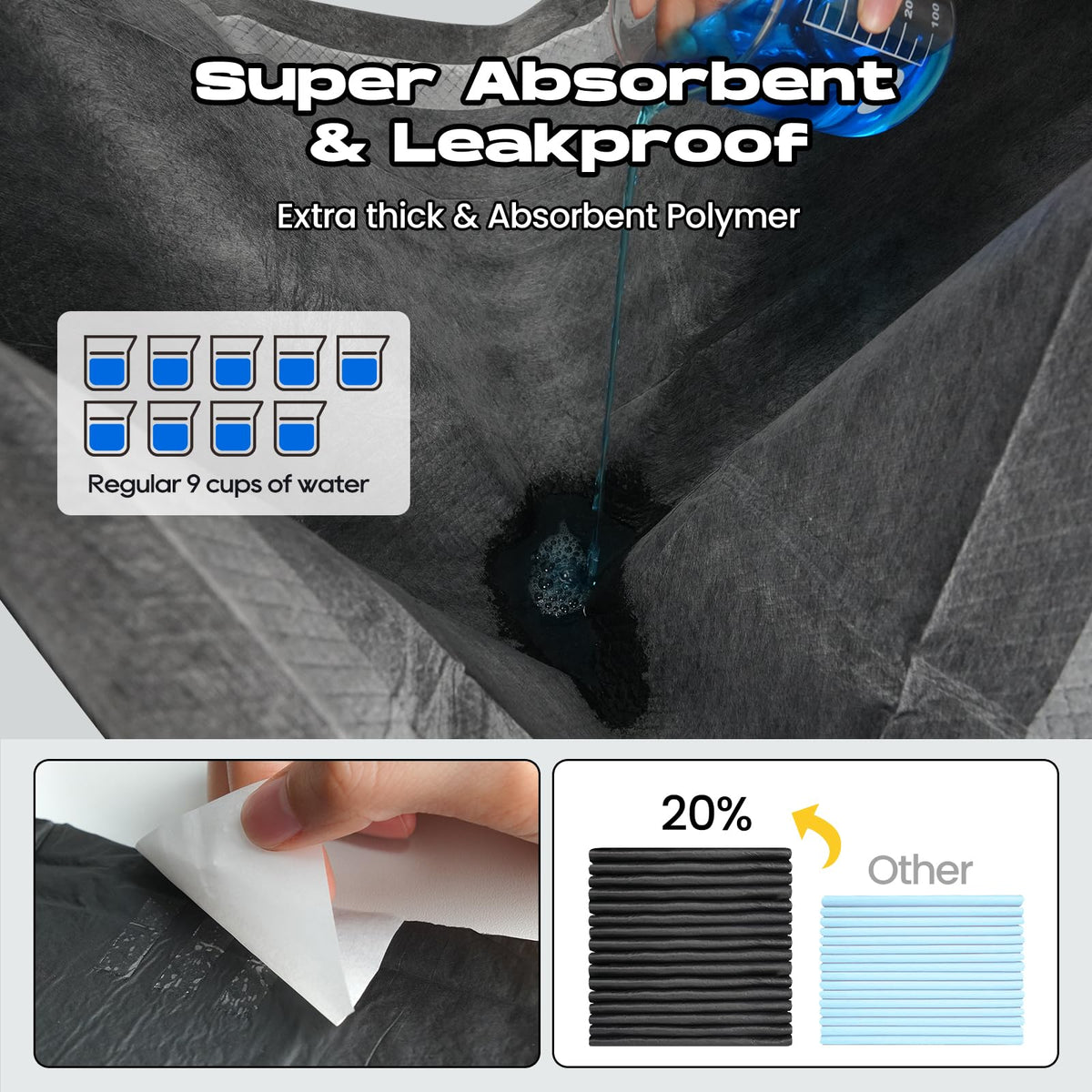 Dog Pee Pads for Dogs Extra Large 31"x47" Count with Tabs