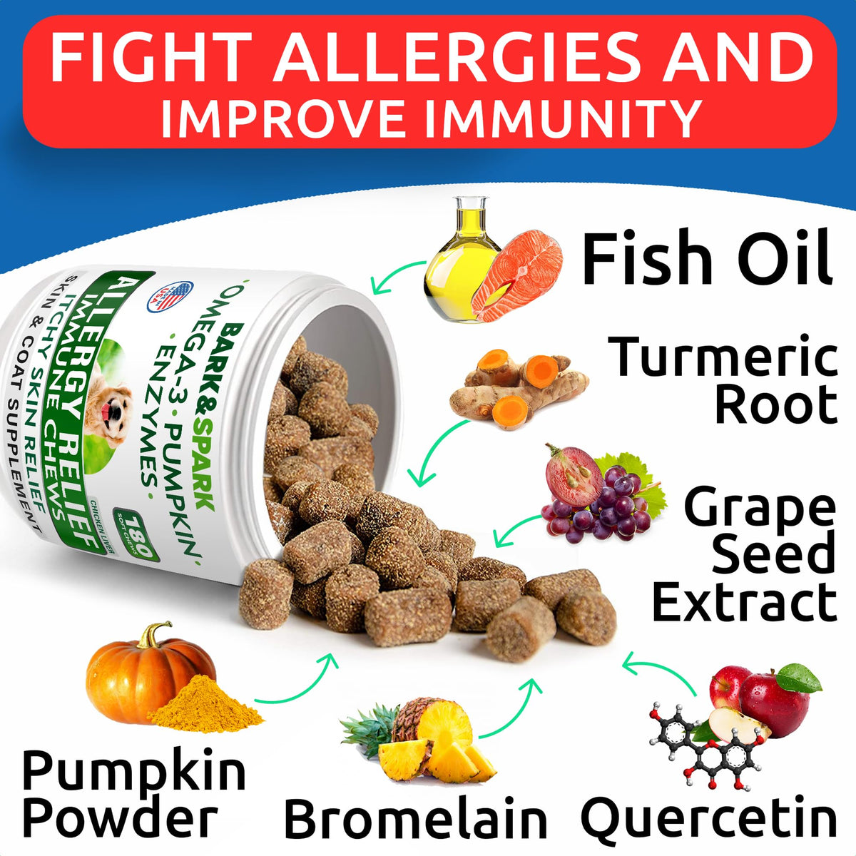Omega 3 + Fish Oil for Dogs - Skin & Coat Support, Itch & Allergy Relief