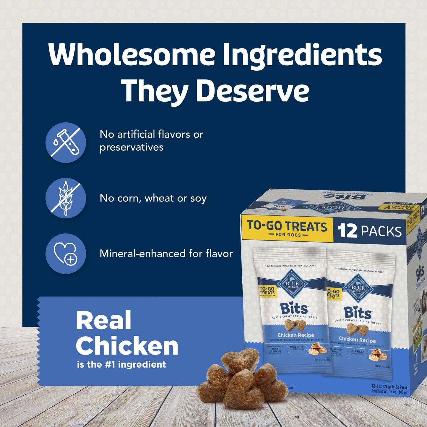 Blue Buffalo Bits Chicken Training Treats, 19 oz