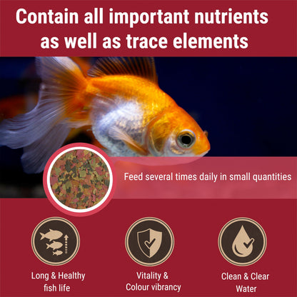 Tetra Goldfish Flakes Fish Food, 7.06 oz