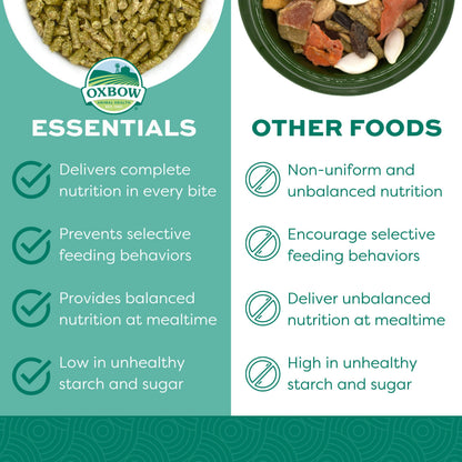 Oxbow Essentials Adult Rabbit Food, Timothy Hay Rabbit Pellets, USA, 5 lb