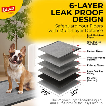 Glad for Pets Activated Carbon Disposable Dog Training Pads, 100 Count