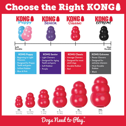 KONG Classic Stuffable Dog Toy, Natural Rubber Chew, for Large Dogs