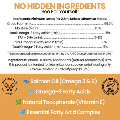 Salmon Oil for Dogs - Premium Fish Oil for Skin and Coat Health - Omega 3 Supplement - Supports Itchy Skin - 8 oz Liquid - Norwegian Dog Salmon Oil - Essential Dog Supplement