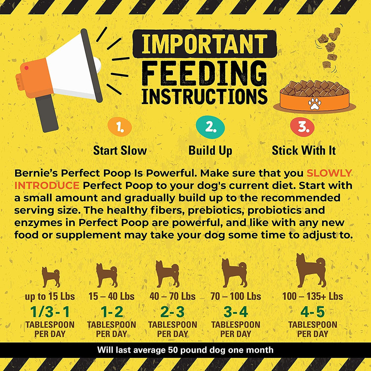 Bernie's Perfect Poop 4-in-1 Digestion Supplement, 2 Flavor Bundle, 12.8 oz