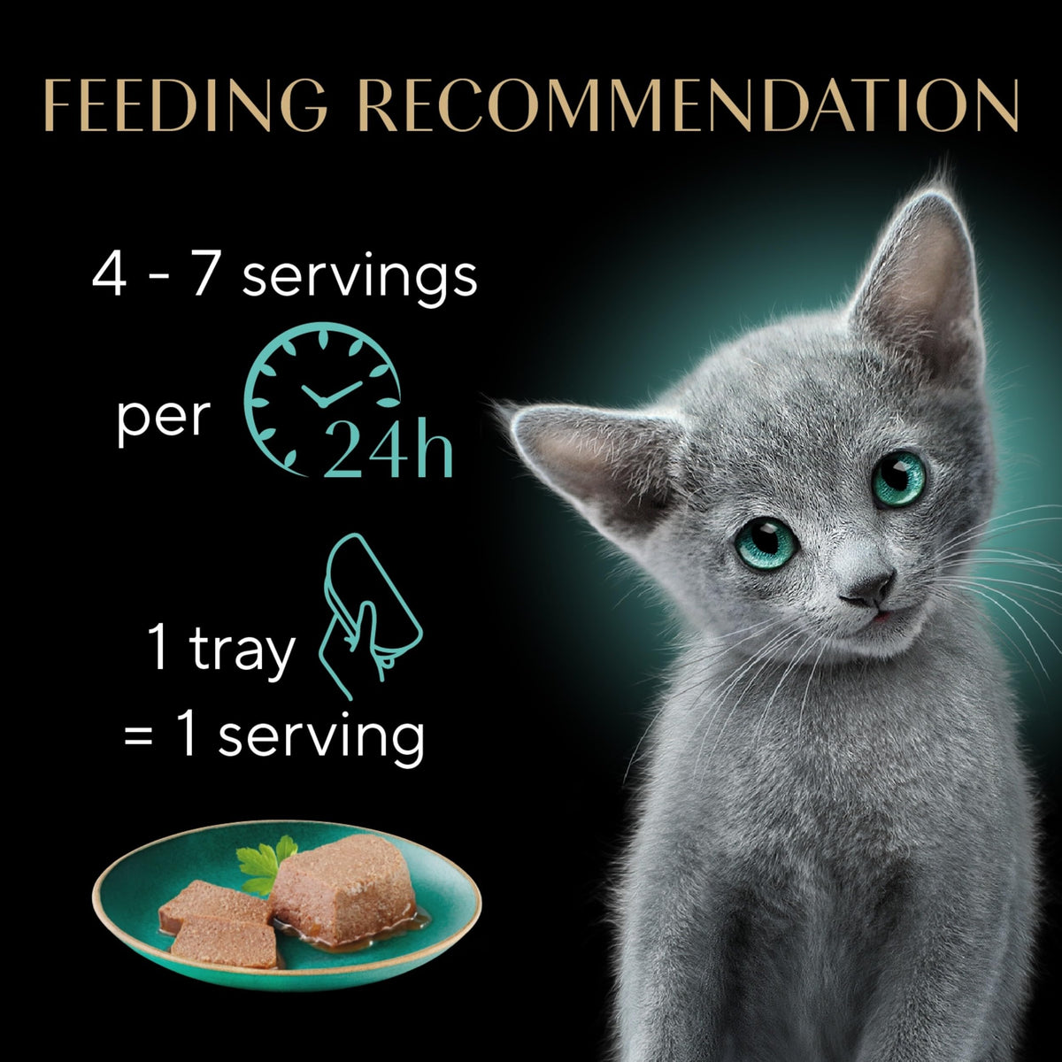 Sheba Perfect Portions Kitten Pate Wet Cat Food, Multipack, 2.6 oz, 24 ct