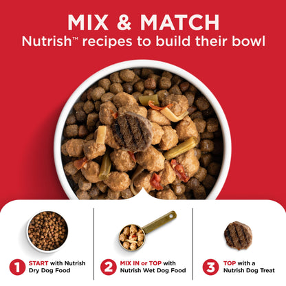 Nutrish Chicken Paw Pie Wet Dog Food, 8 oz. Tub (Pack of 8) (Rachael Ray)