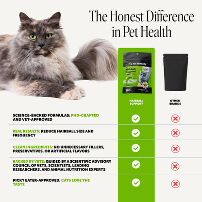 Cat Hairball Remedy Treats - Dual Texture Crunchy Creamy Hairball Treatment for Cats, Furball Relief Control Supplement with Fiber, Fish Oil for Indoor Cats Skin Coat Digestion (90-Day Supply)