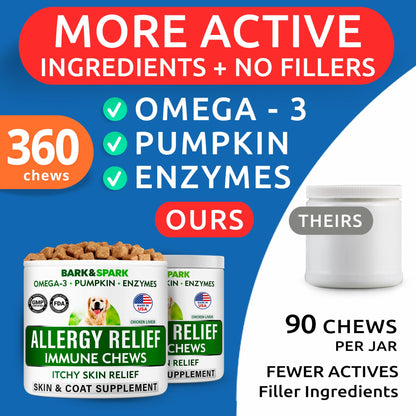 Omega 3 + Fish Oil for Dogs - Skin & Coat Support, Itch & Allergy Relief
