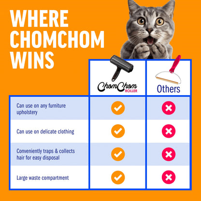 ChomChom Roller Pet Hair Remover – Original Size Reusable Lint Roller for Cat & Dog Hair on Furniture, Couch, Carpet, Car, Rugs & Bedding – Portable, Eco-Friendly (White)