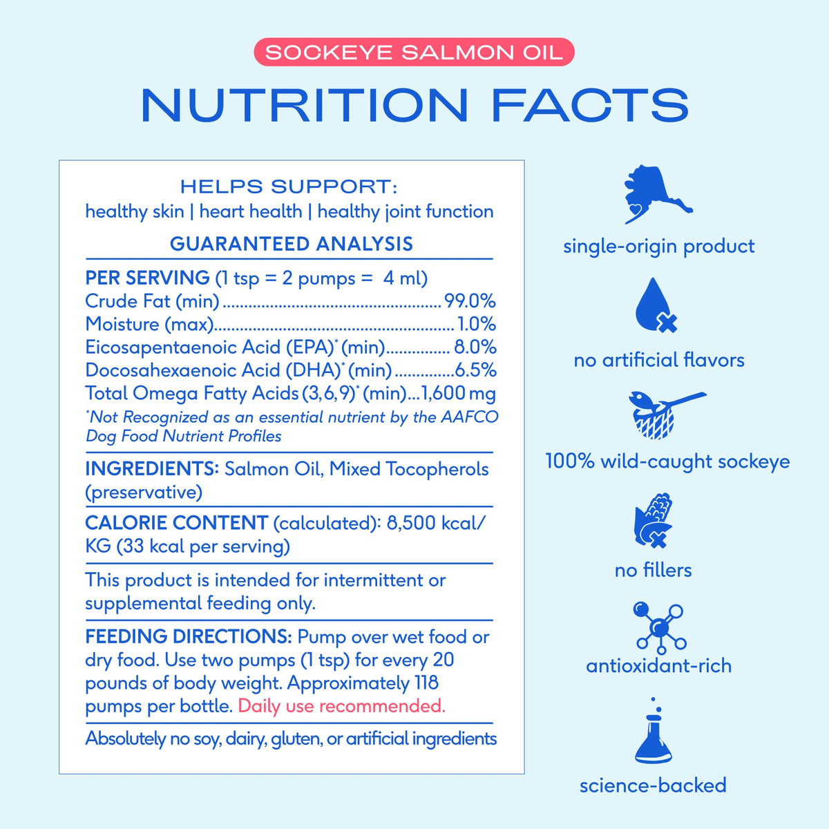 Native Pet Omega 3 Fish Oil for Dogs & Cats – Wild Alaskan Salmon Oil for Dogs Skin and Coat, Supports Joints, Heart & Shedding – Fast-Absorbing Omega 3 6 9 Liquid Supplement – 8oz