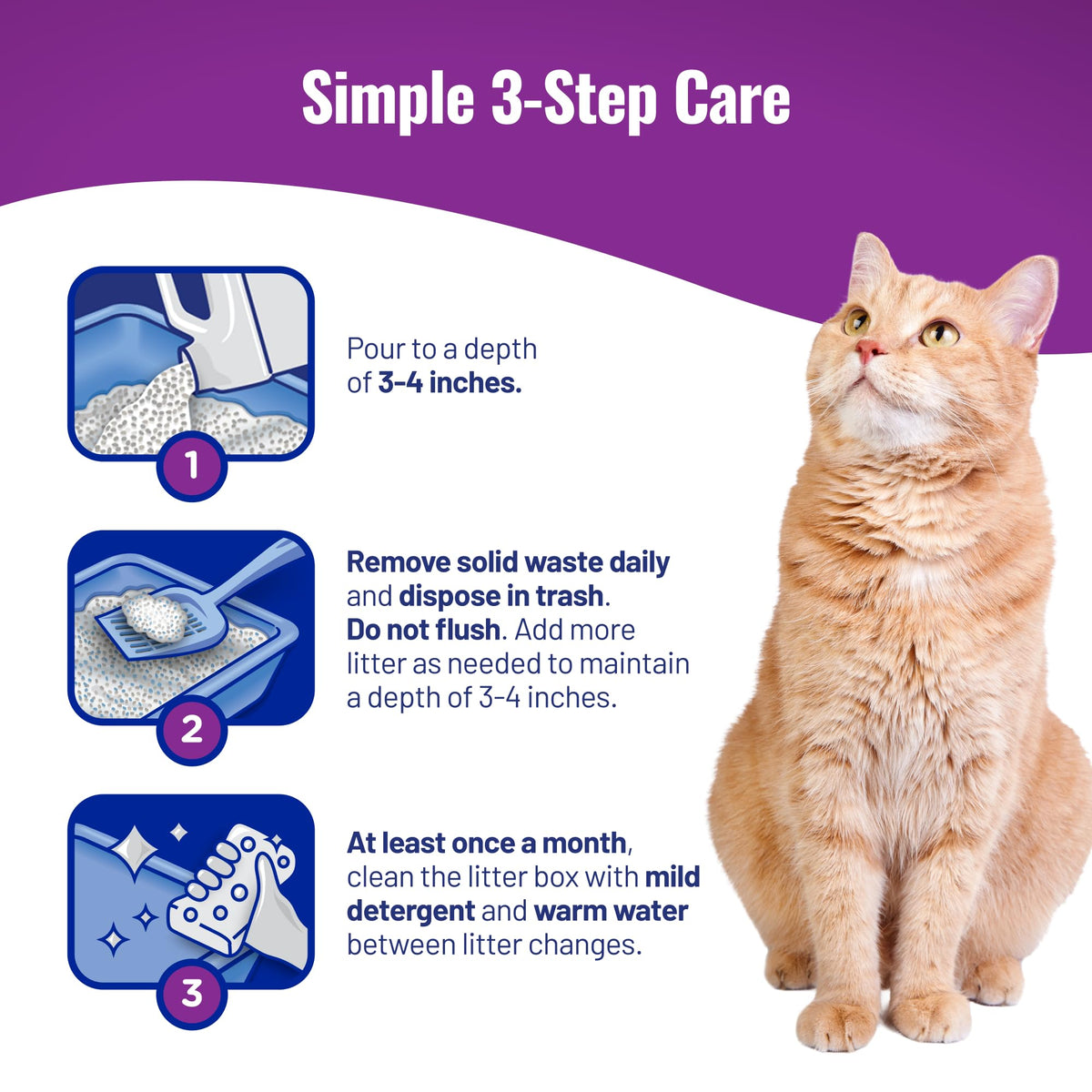 Cat's Pride Total Odor Control, Max Power, Clumping Litter Unscented 15lb