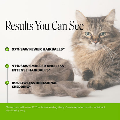 Cat Hairball Remedy Treats - Dual Texture Crunchy Creamy Hairball Treatment for Cats, Furball Relief Control Supplement with Fiber, Fish Oil for Indoor Cats Skin Coat Digestion (90-Day Supply)