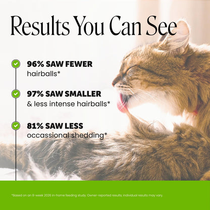 Cat Hairball Remedy Treats - Dual Texture Crunchy Creamy Hairball Treatment for Cats, Furball Relief Control Supplement with Fiber, Fish Oil for Indoor Cats Skin Coat Digestion (90-Day Supply)