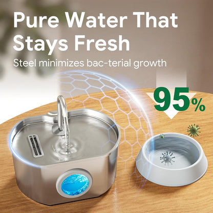 Cat Water Fountain Stainless Steel: 74oz/2.2L Cat Fountain for Drinking