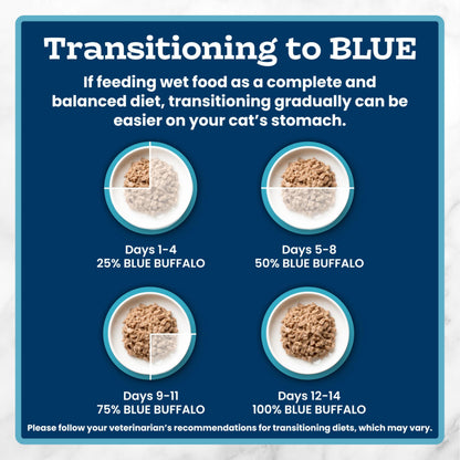 Blue Buffalo Tastefuls Wet Cat Food, Made with Natural Ingredients, Tuna and Chicken Flaked Entrées in Gravy, 3oz Cans, 4-Count Variety Pack Trial Size