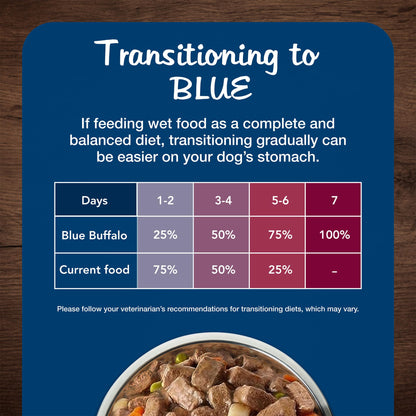 Blue Buffalo Blue's Stew Variety Pack Wet Dog Food, 12.5 oz, 6 ct