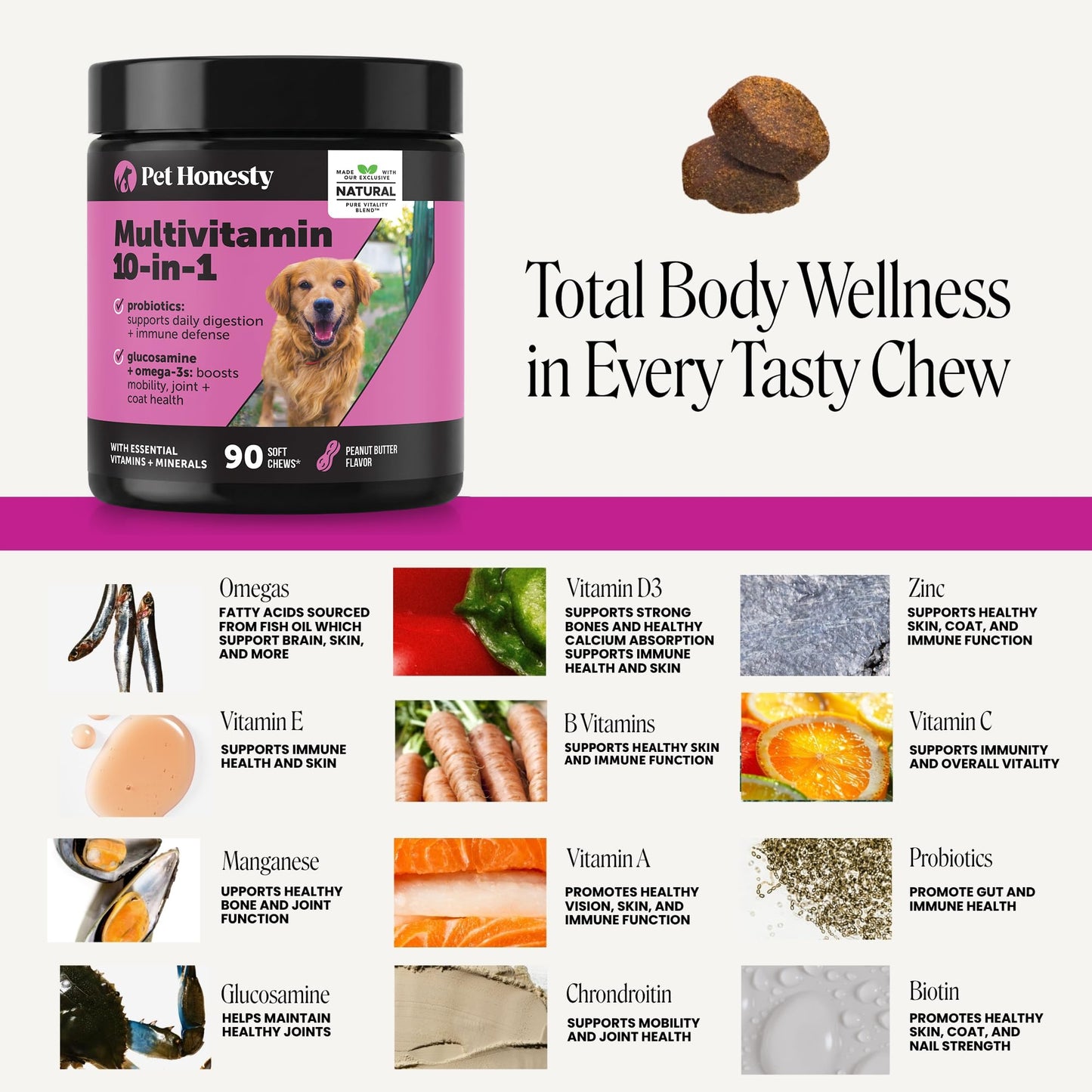Pet Honesty Vet Recommended Puppy Multivitamin, 90 Ct, Duck