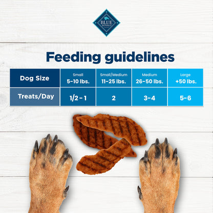 Blue Buffalo Nudges Grillers Steak Dog Treats, 16 oz