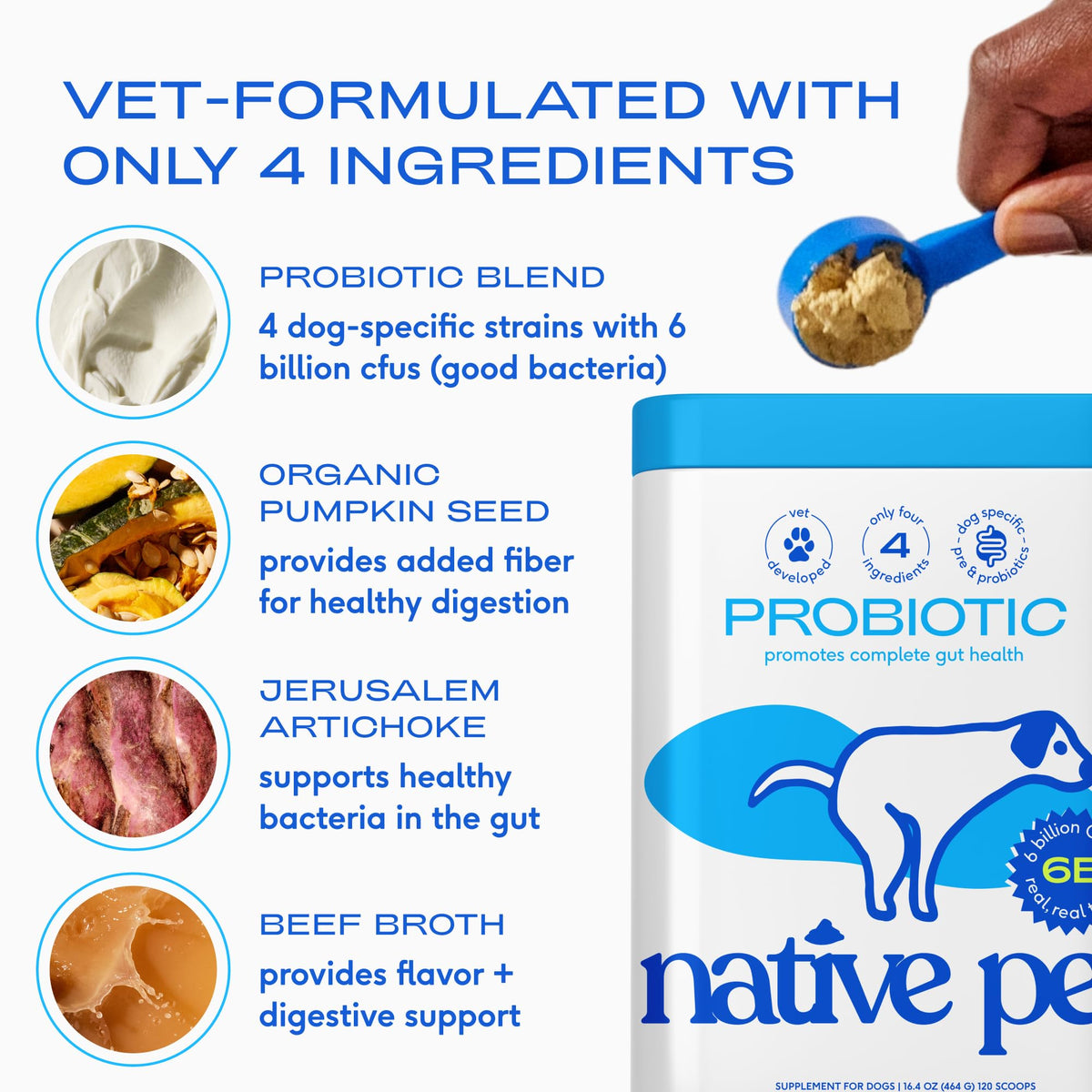 Native Pet GutWell Power Poop - Digestive Support & Fiber for Dogs - Promotes Healthy Stools, Supports Balanced Microbiome & Digestive Function - Triple-Biotic Blend & M-Fiber - 60 Scoops