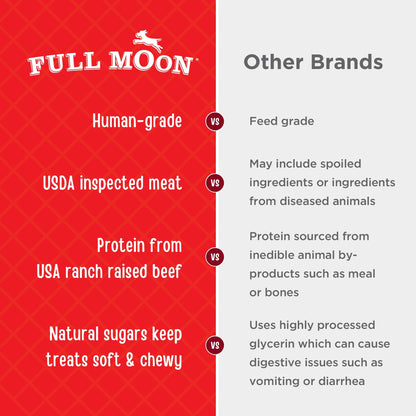 Full Moon® Chicken Jerky Tenders Dog Treats 26 oz