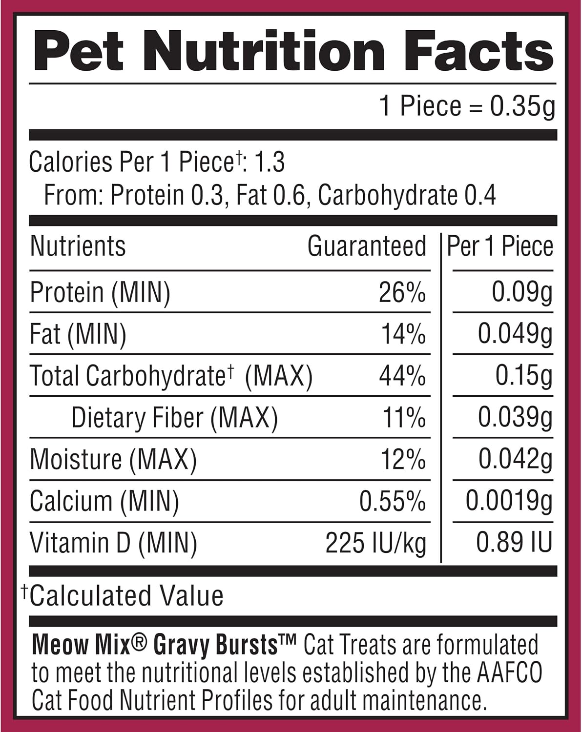Meow Mix Gravy Bursts Chicken Flavored Cat Treats, 2.7 Oz. Bag