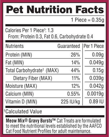Meow Mix Gravy Bursts Chicken Flavored Cat Treats, 2.7 Oz. Bag