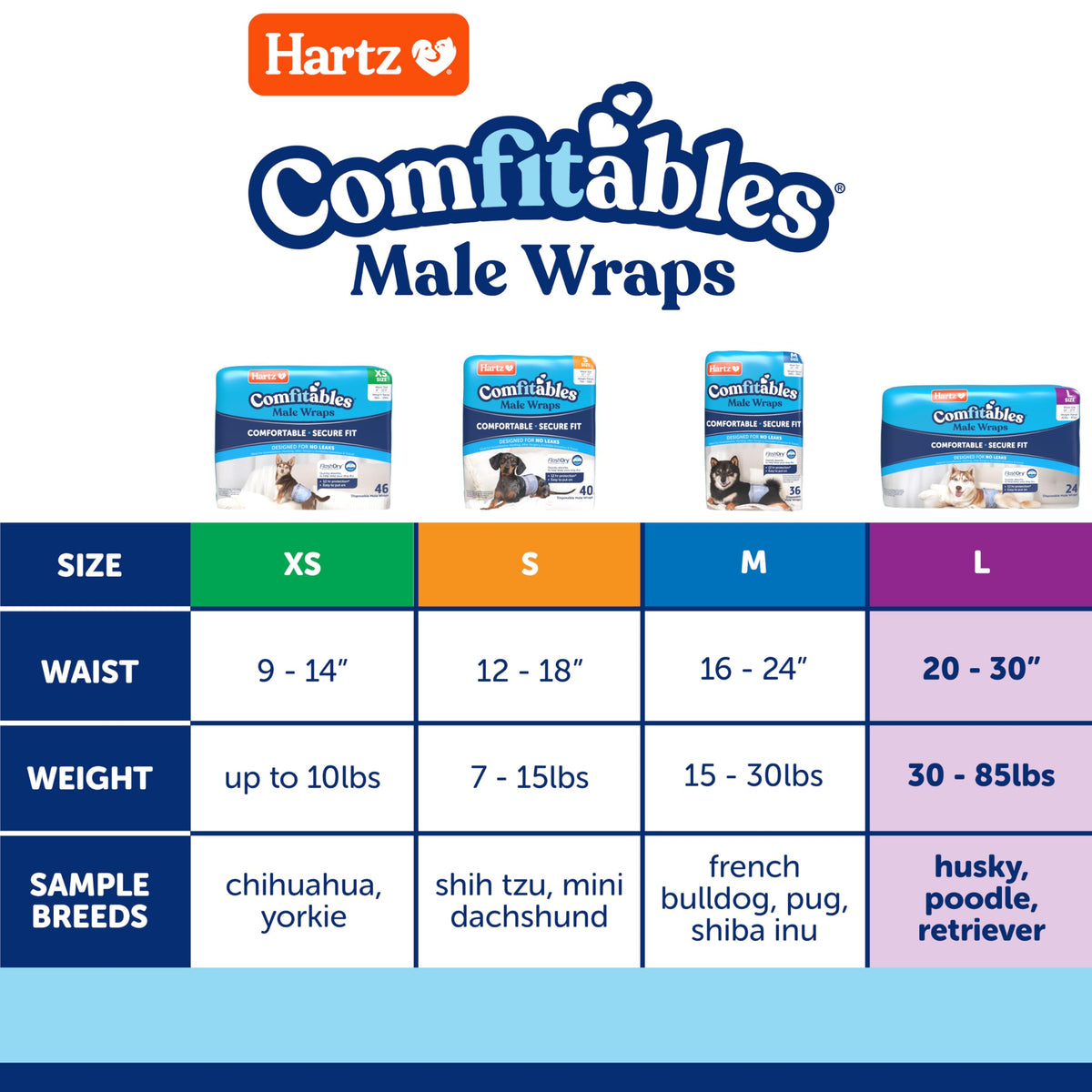 Hartz Comfitables Disposable Male Dog Wraps with Stretchy Waistband, Extra Small 12 Count