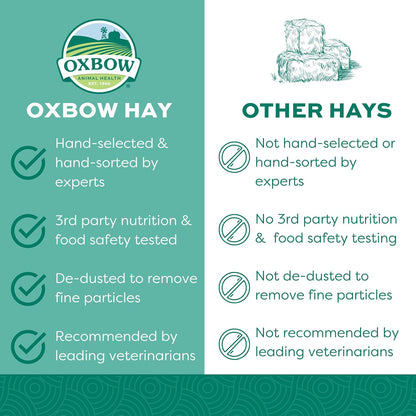 Oxbow Western Timothy Hay, Rabbit & Guinea Pig Hay, High Fiber, USA, 40 oz