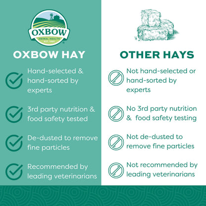 Oxbow Western Timothy Hay, Rabbit & Guinea Pig Hay, High Fiber, USA, 40 oz