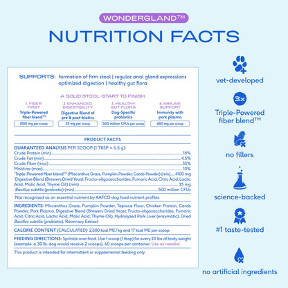 Native Pet GutWell Power Poop - Digestive Support & Fiber for Dogs - Promotes Healthy Stools, Supports Balanced Microbiome & Digestive Function - Triple-Biotic Blend & M-Fiber - 60 Scoops