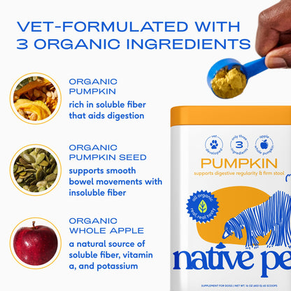 Native Pet GutWell Power Poop - Digestive Support & Fiber for Dogs - Promotes Healthy Stools, Supports Balanced Microbiome & Digestive Function - Triple-Biotic Blend & M-Fiber - 60 Scoops