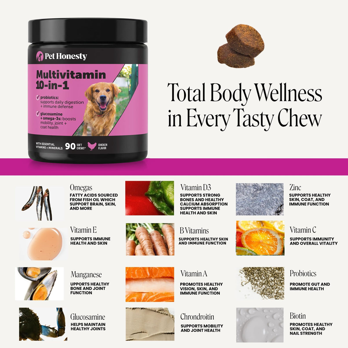Pet Honesty Vet Recommended Puppy Multivitamin, 90 Ct, Duck