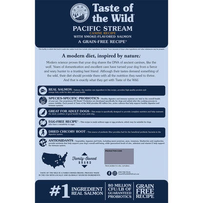 Taste of the Wild Sierra Mountain Dry Dog Food, Roasted Lamb, 5lb
